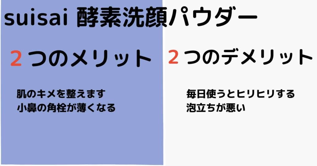 Suisai 酵素洗顔パウダーの口コミ 他の洗顔料に混ぜる やんやん やるやん すごいやん チャンネル